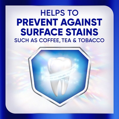 Sensodyne Clinical White Stain Protector Toothpaste 3.4oz/2pk - Imperfect Box