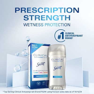 Secret Clinical Strength Completely Clean Invisible 2.6oz - Missing Box