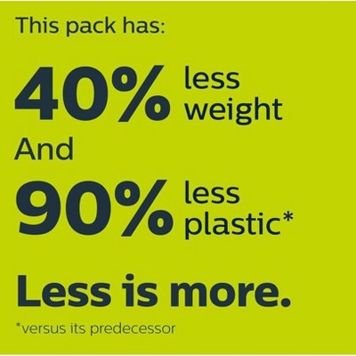 Philips Norelco OneBlade 360 Face & Body Rechargeable Men's Electric Shaver and Trimmer QP2834/70 - Imperfect Box