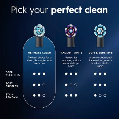 Oral-B iO Ultimate Clean Replacement Brush Heads Black 2ct - Imperfect Box