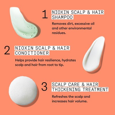 Nioxin System 4 Hair Thickening Colored & Damaged Hair Shampoo & Conditioner Kit 3ct - Imperfect Box