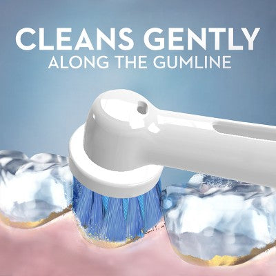 Oral-B Sensitive Gum Care Electric Toothbrush Replacement Brush Heads - Missing Box