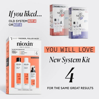 Nioxin System 4 Hair Thickening Colored & Damaged Hair Shampoo & Conditioner Kit 3ct - Imperfect Box