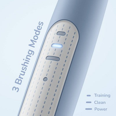 ORDO Sonic Kids Rechargeable Toothbrush Squishmallows Samir Blue - Imperfect Box