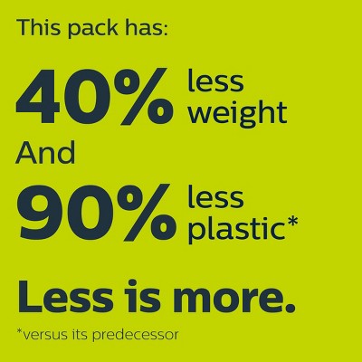 Philips Norelco OneBlade 360 Face Rechargeable Men's Electric Shaver and Trimmer QP2724/70 - Imperfect Box