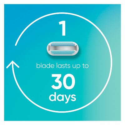 Venus Smooth Value Pack Razor Handle + 6 Blade Refills - Missing Box