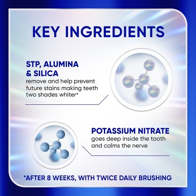 Sensodyne Clinical White Stain Protector Toothpaste 3.4oz/2pk - Imperfect Box
