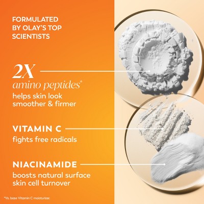 Olay Regenerist Vitamin C + Peptide 24 MAX Face Moisturizer 1.7oz - Imperfect Box