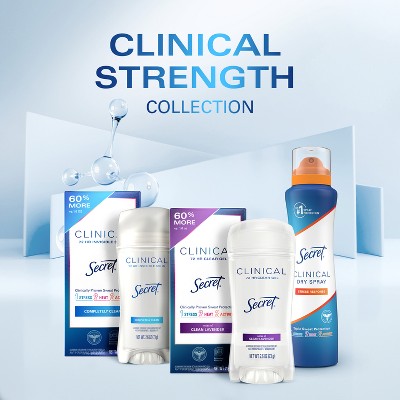 Secret Clinical Strength Solid Antiperspirant & Deodorant 2.6oz - Missing Box