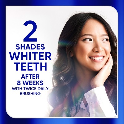 Sensodyne Clinical White Stain Protector Toothpaste 3.4oz/2pk - Imperfect Box