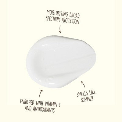 Sun Bum Original Sunscreen Lotion SPF 30 6 fl oz - Imperfect Container