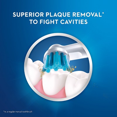 Oral-B Kids Electric Toothbrush with Sensitive Brush Head and Timer Blue - Imperfect Box