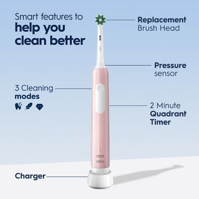 Oral-B Pro 1000 Electric Power Rechargeable Battery Toothbrush Pink - Imperfect Box