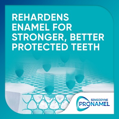 Sensodyne Pronamel Intensive Enamel Repair Whitening 3.4oz/2pk - Imperfect Box
