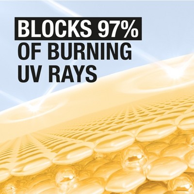 Neutrogena Ultra Sheer Moisturizing Face Sunscreen Serum SPF 60+ 1.7 fl oz - Imperfect Box