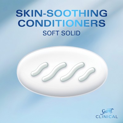 Secret Clinical Strength Solid Antiperspirant & Deodorant 2.6oz - Missing Box