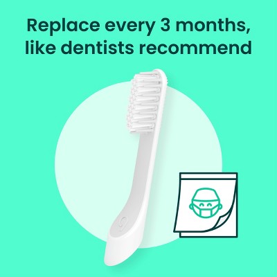 quip Sonic Brush Head Refill 2ct - Missing Box