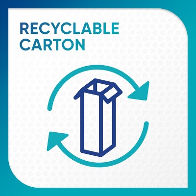 Sensodyne Pronamel Intensive Enamel Repair Whitening 3.4oz/2pk - Imperfect Box