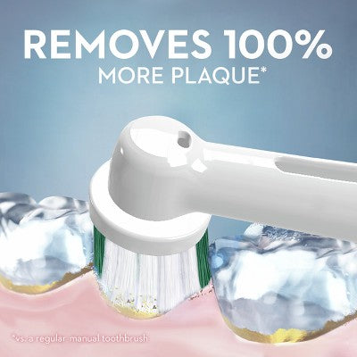 Oral-B Daily Clean Electric Toothbrush Replacement Brush Heads Refill 6ct - Imperfect Box