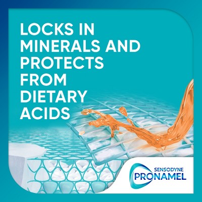 Sensodyne Pronamel Intensive Enamel Repair Whitening 3.4oz/2pk - Imperfect Box