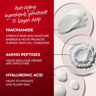 Olay Regenerist Face Moisturizer Micro-Sculpting Cream Fragrance Free 1.7oz - Imperfect Box