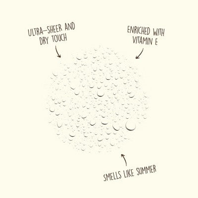 Sun Bum Original Sunscreen Spray SPF 30 6oz - Imperfect Container