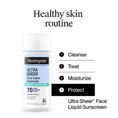 Neutrogena Ultra Sheer Mineral Face Liquid Sunscreen SPF 70 1.4 fl oz - Imperfect Box